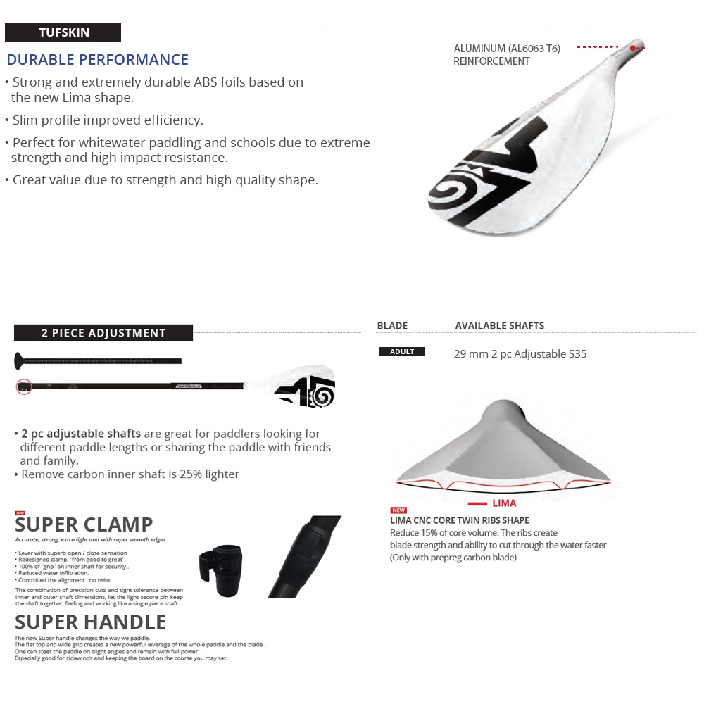 Starboard Lima Tiki Tech pagaie sup bleue 2-pièces 4