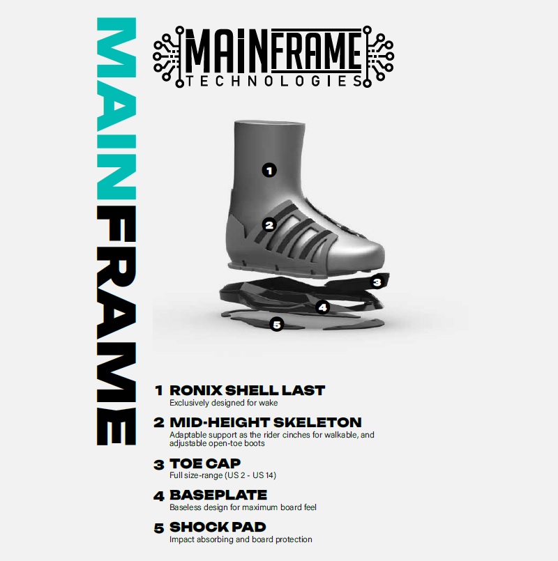 Ronix Pinpoint 147 cm ensemble de wakeboard avec chausses Kinetik 9