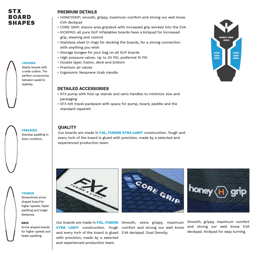 STX iSup Freeride Pure 10.6 ensemble sup gonflable 4